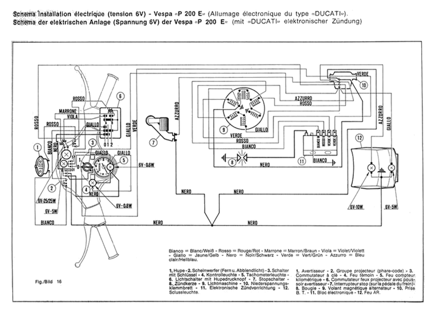 Vespa Px 200 Wiring Diagram - Wiring Diagrams And Schematics