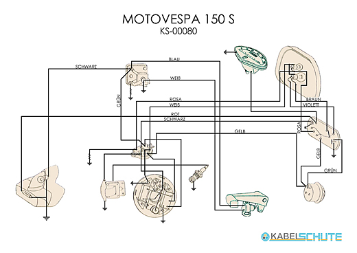 Kabelbaum Motovespa 150 S