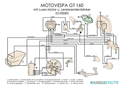 Kabelbaum Motovespa GT 160 Conversion
