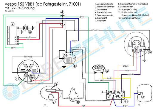 Kabelbaum Vespa 150 VBB1 ab 71001 Conversion