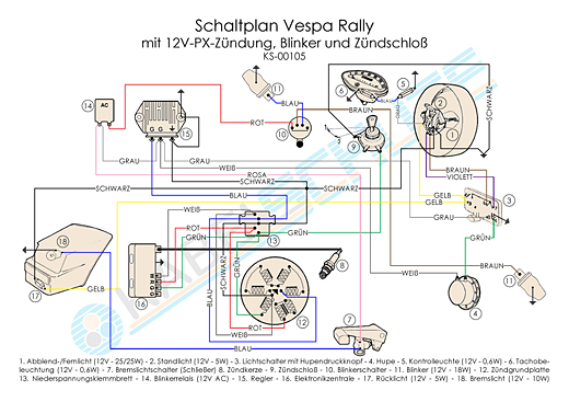 Kabelbaum Vespa Rally 200 Conversion