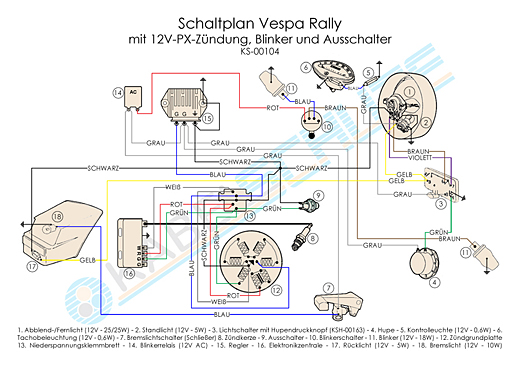 Kabelbaum Vespa Rally 200 Conversion