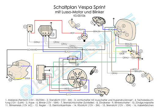 Kabelbaum Vespa Sprint Conversion