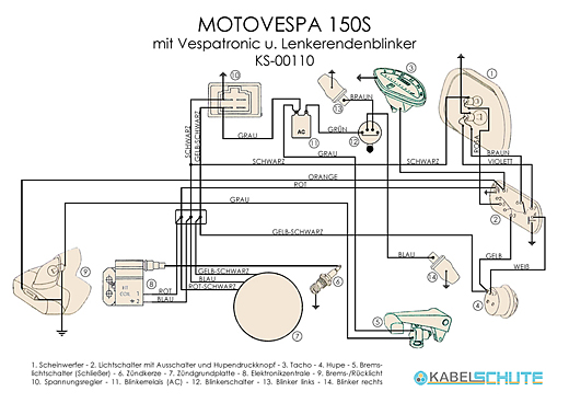 Kabelbaum Motovespa 150 S Conversion
