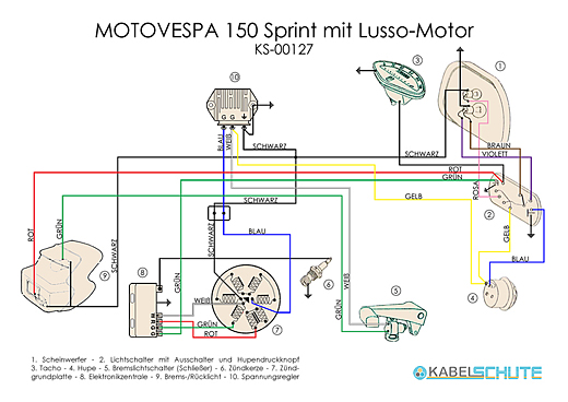 Kabelbaum Motovespa 150 Sprint Conversion
