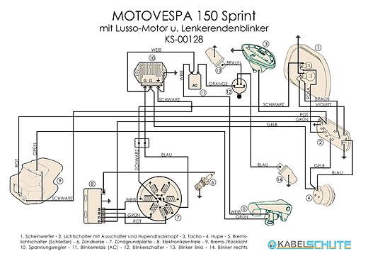 Kabelbaum Motovespa 150 Sprint Conversion
