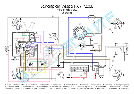 Kabelbaum Vespa PX alt mit SIP Vape DC (Rumpf)