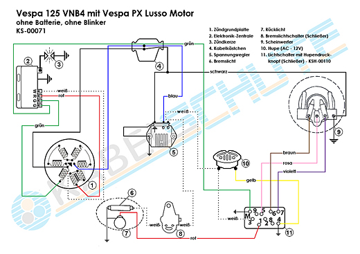 Kabelbaum Vespa 125 (VNB4) Conversion