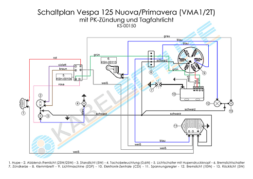 Kabelbaum Vespa 125 Primavera (VMA1/2T) Conversion