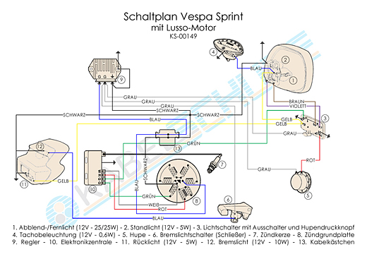 Kabelbaum Vespa Sprint Conversion