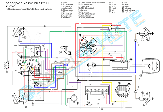 Kabelbaum Vespa PX alt (SET)