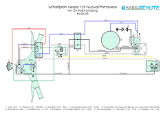 Wiring Harness Vespa 125 Primavera (VMA1/2T) Conversion