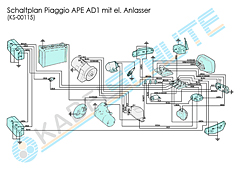 Kabelbaum Lenker Ape AD1 (mit E-Starter)