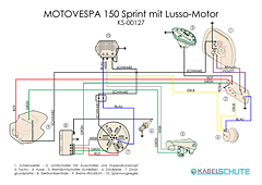 Kabelbaum Motovespa 150 Sprint Conversion