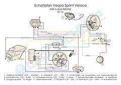 Kabelbaum Vespa Sprint Veloce Conversion