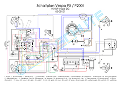 Kabelbaum Vespa PX alt mit SIP Vape DC (Rumpf)