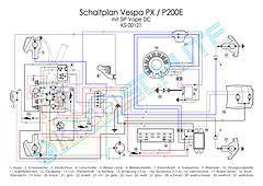 Kabelbaum Vespa PX alt mit SIP Vape DC (SET)
