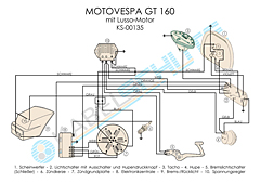 Kabelbaum Motovespa GT 160 Conversion