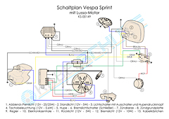 Kabelbaum Vespa Sprint Conversion