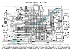 Wiring Harness Vespa PX Arcobaleno (Main)