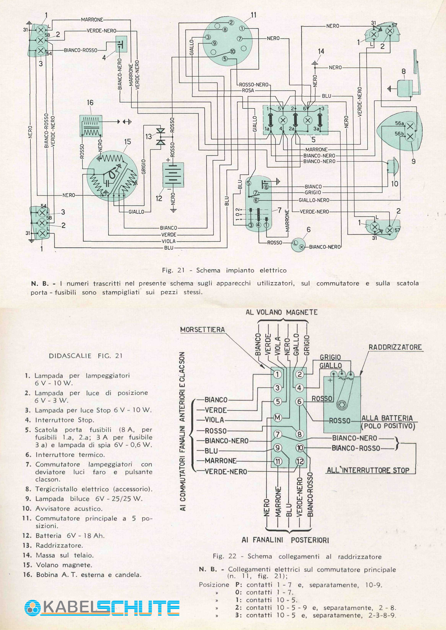 Ape 50 Tl4t Schaltplan - Wiring Diagram