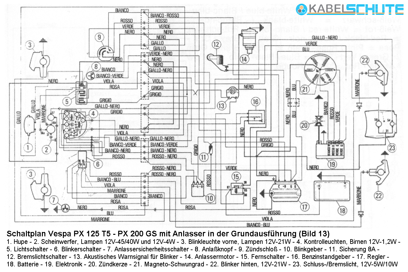Schaltplan_Vespa_T5_Grundausfuehrung_m_A