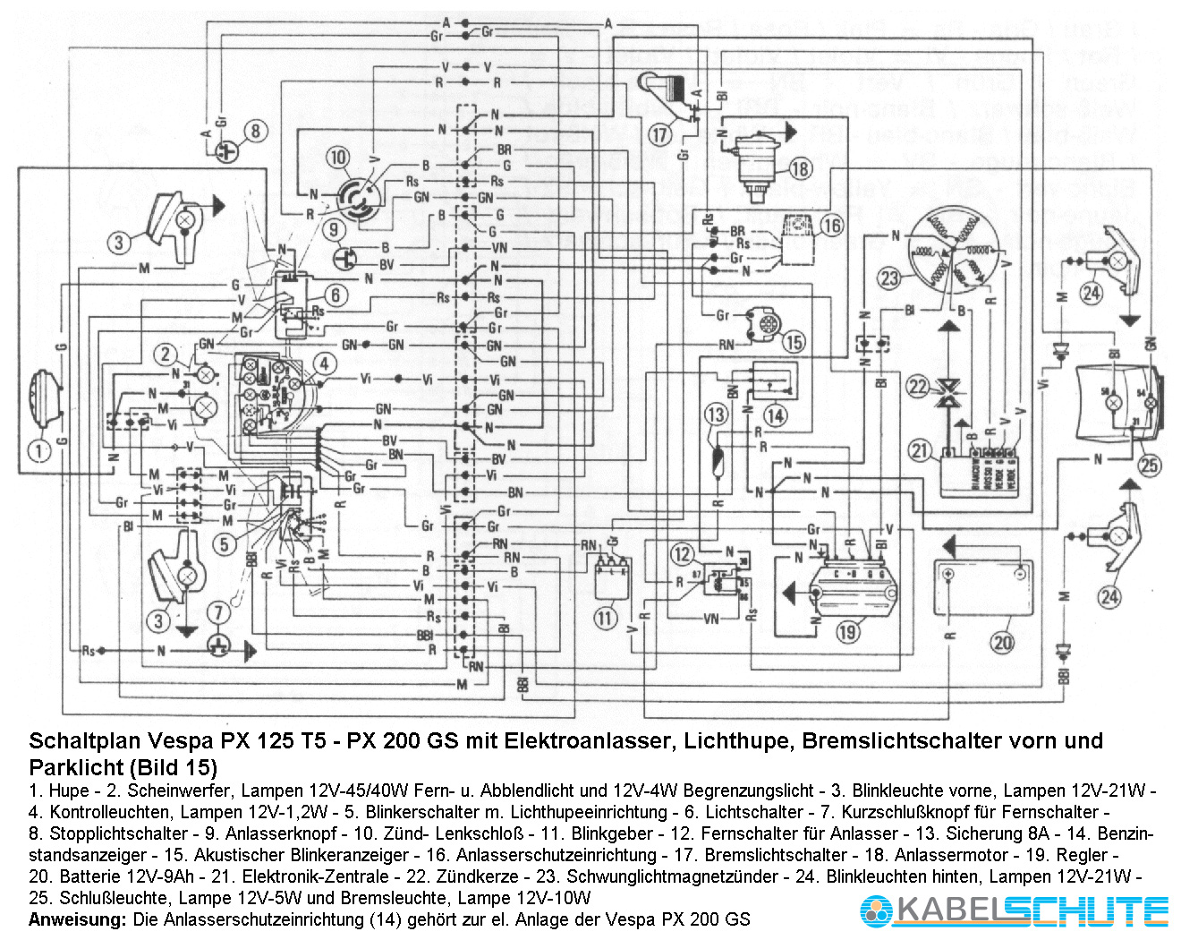 Schaltplan T5 Lichtschalter - Wiring Diagram