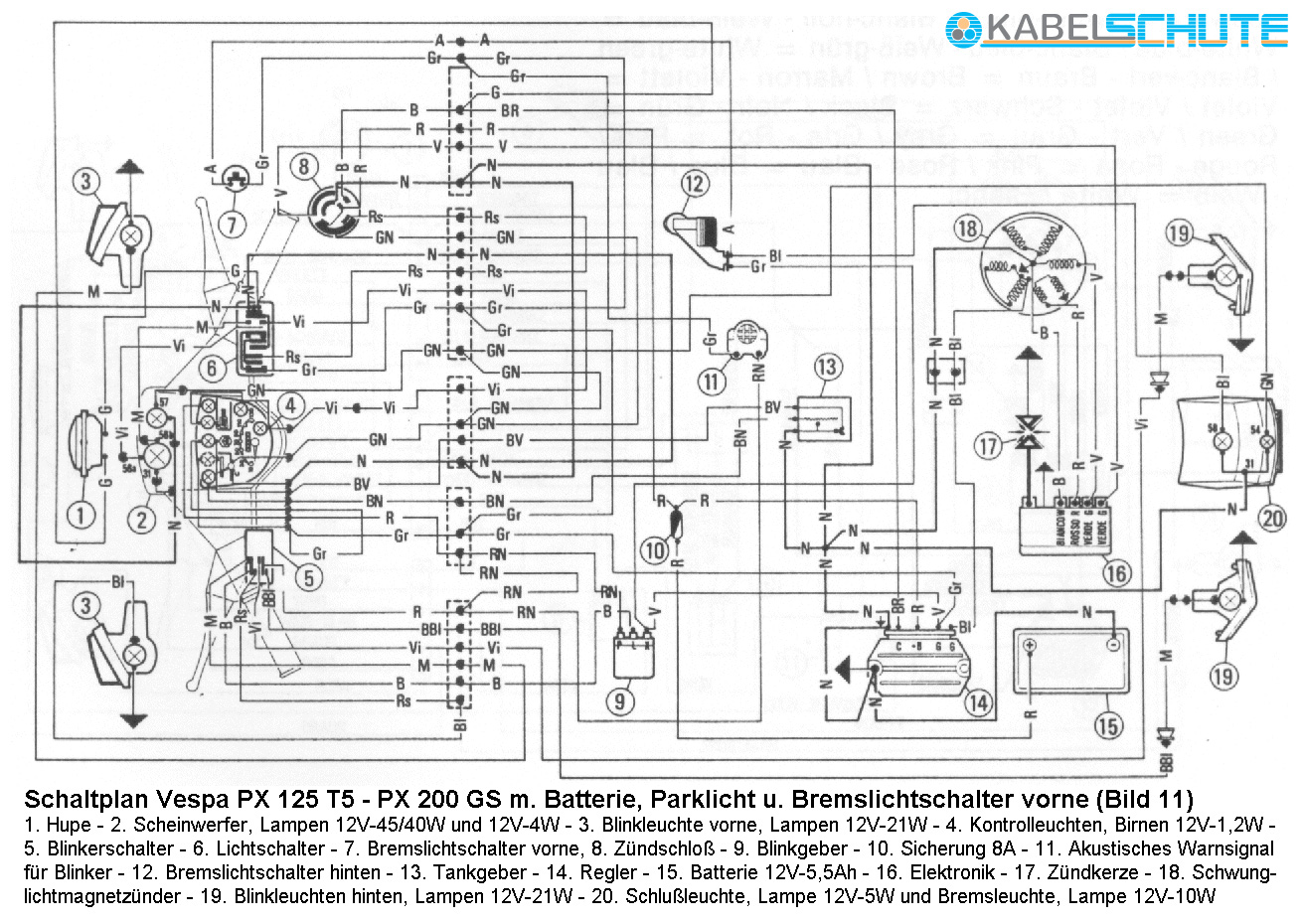 Vespa Px 125 Wiring Diagram - Wiring Diagram