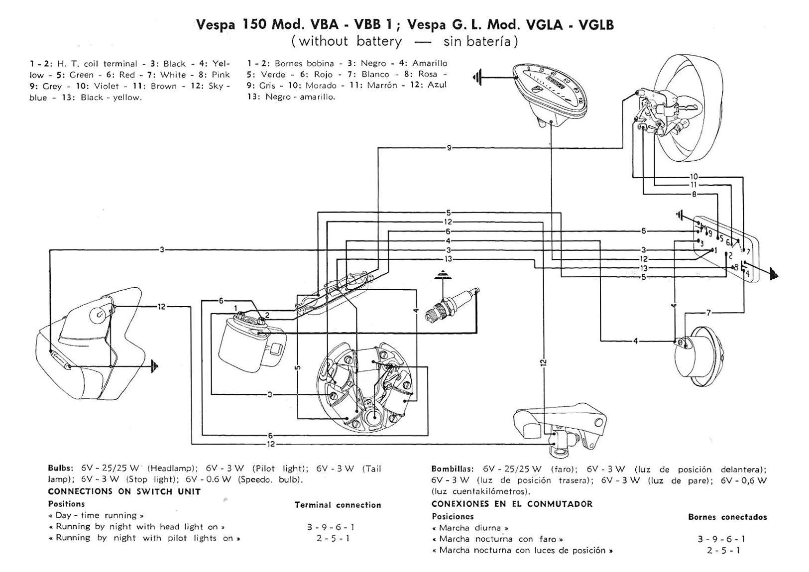 Klaxon de ventilateur chromé 6V DC VESPA 150 GS VS1 VBA VBB GL VLA