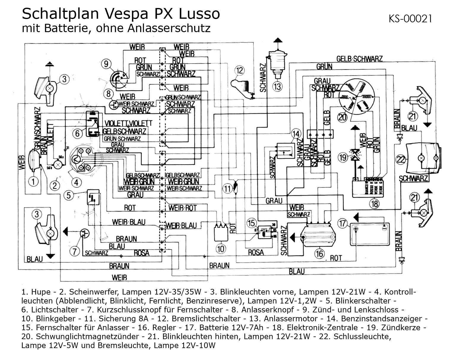 Schaltpläne - Schaltpläne piaggio wiring diagrams 