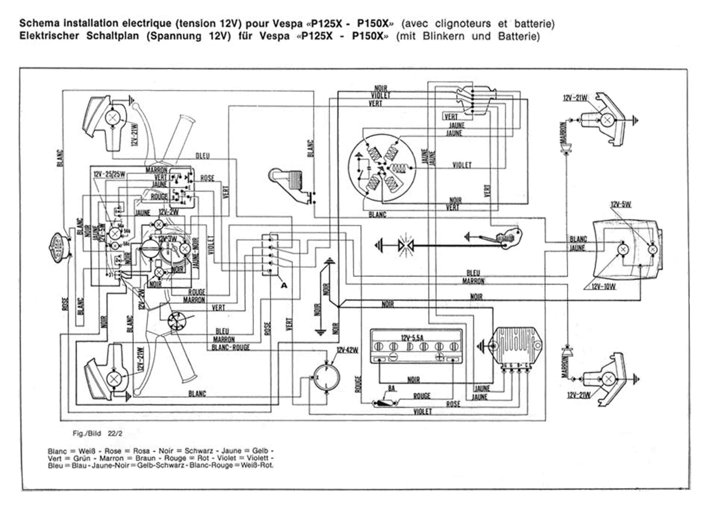 [DIAGRAM] Vespa Px 125 Wiring Diagram - MYDIAGRAM.ONLINE